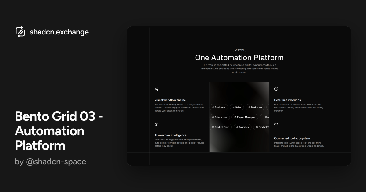 Bento Grid 03 - Automation Platform, a shadcn block by @shadcn-space ...